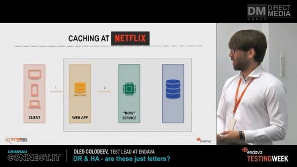 LIVE: DR & HR - are these just letters by Oleg Colodeev, Test Lead at Endava 15.05.2019
