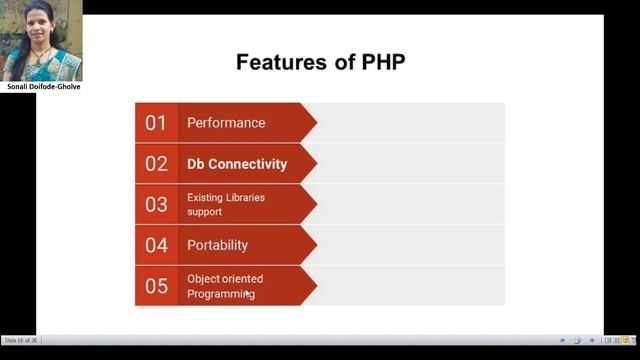 History of PHP, Working of PHP смотреть онлайн