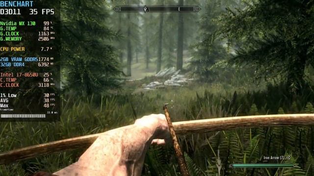 The Elder Scrolls V Skyrim Anniversary Edition | MX130/GT 940MX | 2GB GDDR5 | Benchmark Tool