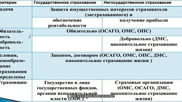 Университеты и институты города Орел 2022 смотреть онлайн