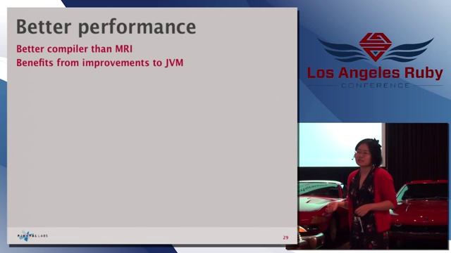 LA Ruby Conference 2013 Why I like JRuby (and you should too) by Fiona Tay смотреть онлайн