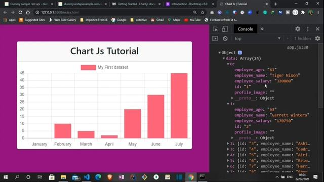 Chart JS For Beginners | Working With A REST API Using JavaScript смотреть онлайн