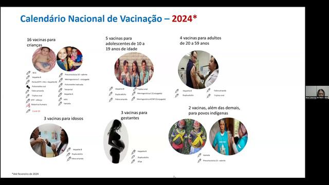 Webinar: Application of the life course approach to national immunization programs смотреть онлайн