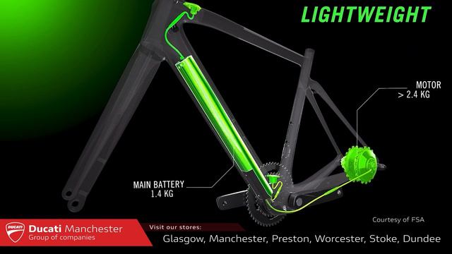 Ducati FUTA E-Road bike | Ducati Manchester UK смотреть онлайн