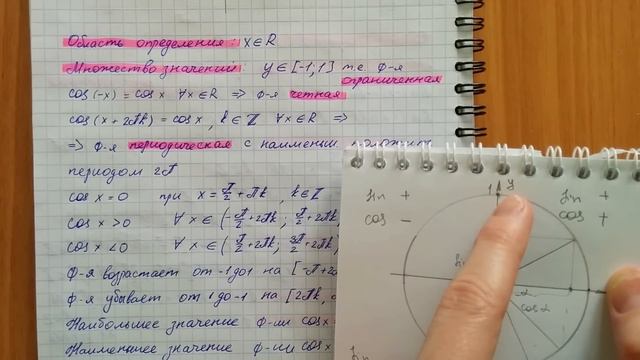 Тригонометрические функции: свойства, графики смотреть онлайн