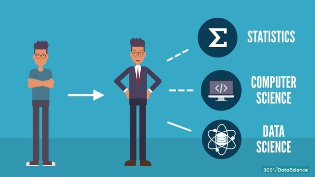 Data Science vs Computer Science Degree for Data Science Career смотреть онлайн
