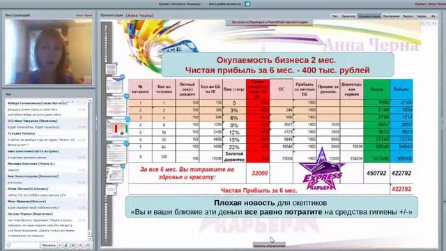 "Окупаемость бизнеса" ведет Анна Черна смотреть онлайн