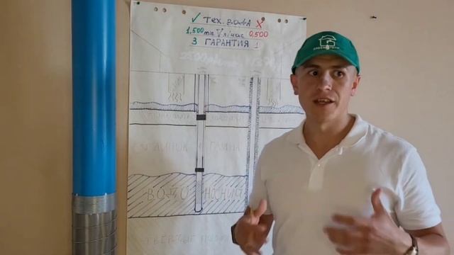 Не делай дачную скважину для дома! Опыт 8-ми лет работы со скважинами. смотреть онлайн