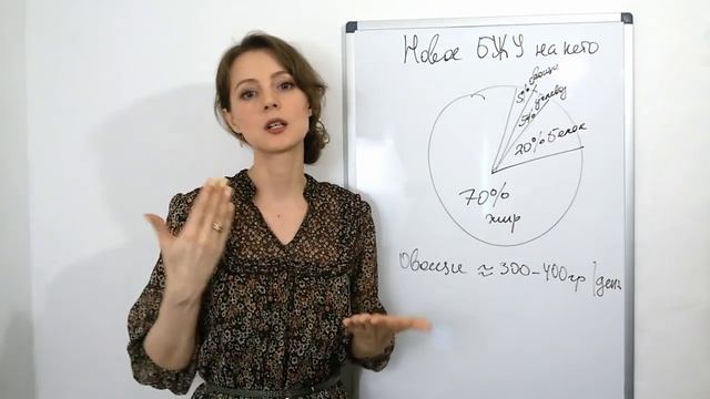 Овощи на новом БЖУ смотреть онлайн