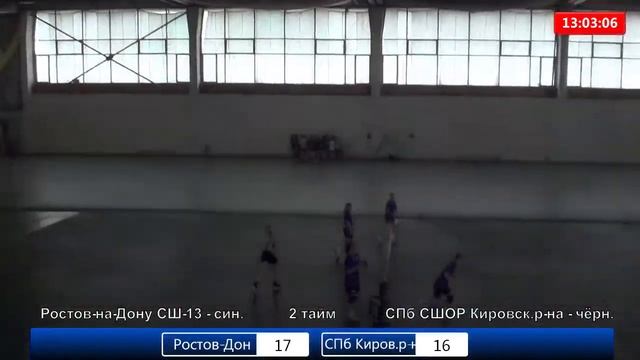 Девушки до 15 лет. Финал. Подгруппа А смотреть онлайн
