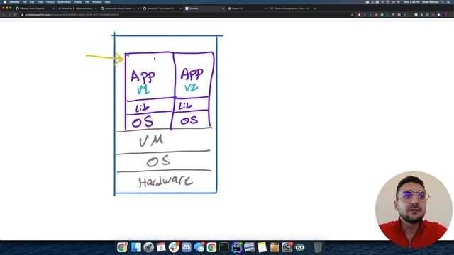 Docker Series E1: The history смотреть онлайн