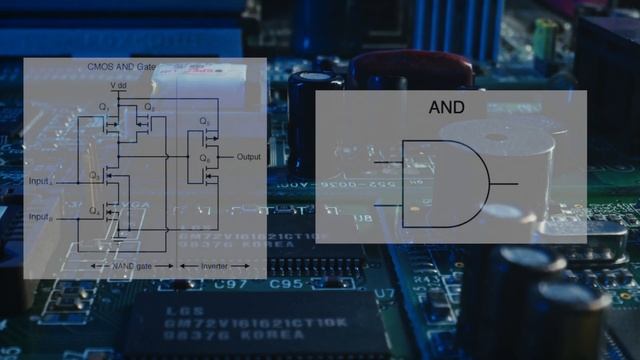 How Do Computer's Work? (In 5 Minutes) смотреть онлайн
