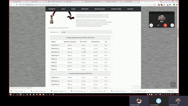 Вводное обучение по измерительному оборудованию смотреть онлайн