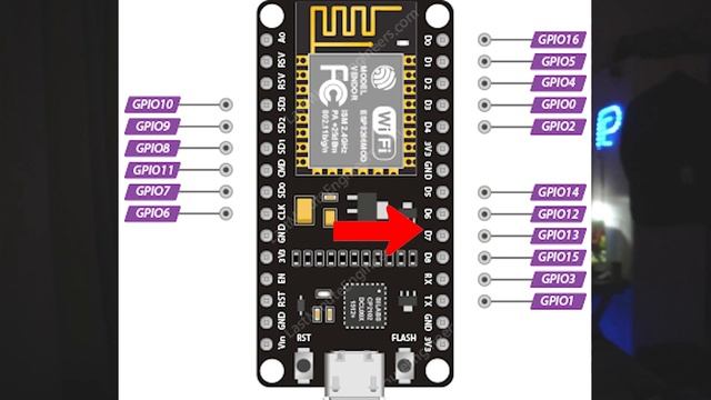 How Do ESP8266 PinOuts Work! смотреть онлайн