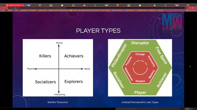 The Study of Video Games: Poornima Seetharaman(14.08.20) смотреть онлайн