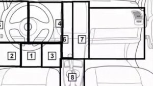 Opel Vectra A  1988 09 1992 09 Diagnostic Obd Port Connector Socket Location Obd2 Dlc Data Link 120