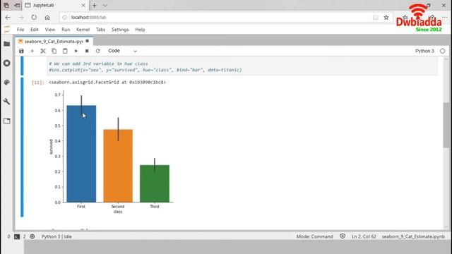 categorical estimated plots | count bar plots | Seaborn video tutorial смотреть онлайн
