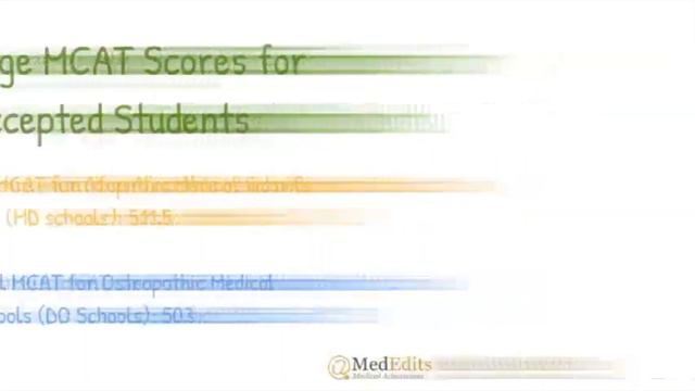 MCAT Scores | MedEdits смотреть онлайн