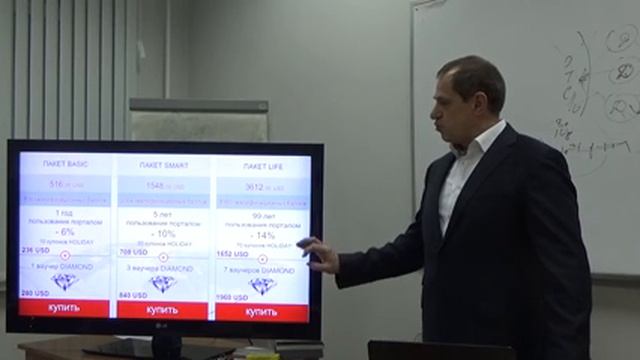 Презентация Fireflies в Ярославле 17.01.2017. Спикер - платина-основатель Сергей Тишко. смотреть онлайн