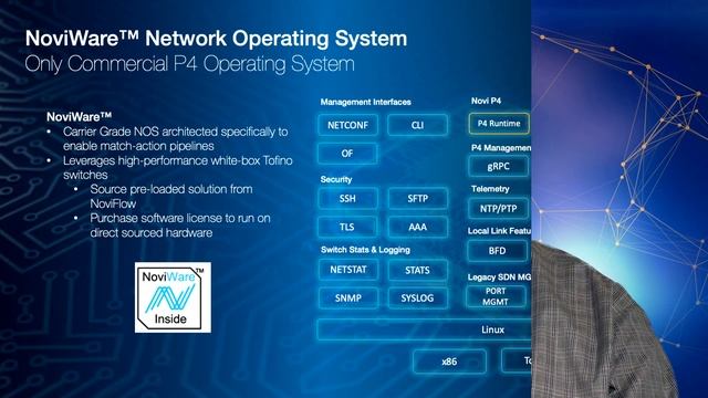 NoviSwitch - Programmable switches for even the largest network deployments смотреть онлайн