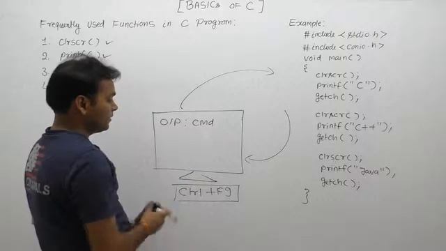 Working of Clrscr Printf Scanf Getch-Part36 | C Language by Java Professional смотреть онлайн