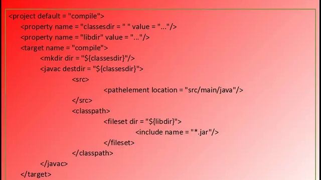 What is Java Apache Maven Build Tool смотреть онлайн