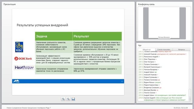 Запись вебинара «Платформа Pega 7. Новое в управлении бизнес-процессами» смотреть онлайн