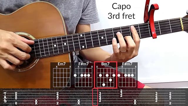 like i need u (keshi) Guitar Tutorial | Tab, Chords смотреть онлайн