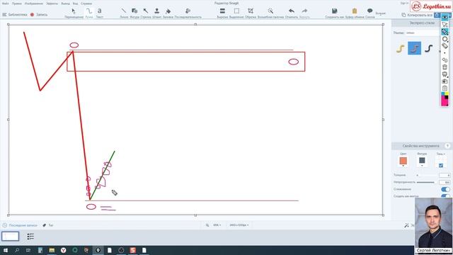 Основы тенденции: конструктор тенденции и захват ликвидности часть ч.1 смотреть онлайн