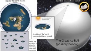 Я проник по ту сторону льдов / Китайскую Стену могли построить славяне