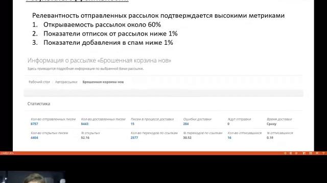 Деликатная email-рассылка - секрет эффективности ритейл-бизнеса смотреть онлайн