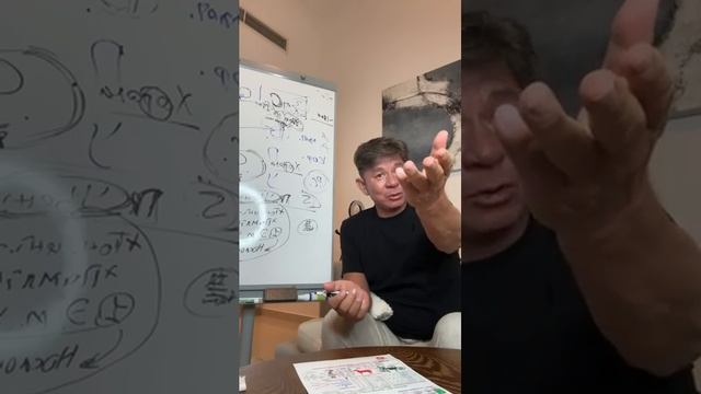 Непорядочные действия. Жанат Кожамжаров. смотреть онлайн