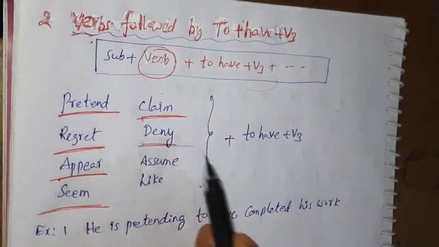 Perfect infinitive(To have+V3) usage in english grammar in telugu смотреть онлайн