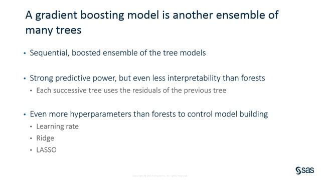 Decision Trees, Boosting Trees, and Random Forests: A Side-by-Side Comparison смотреть онлайн