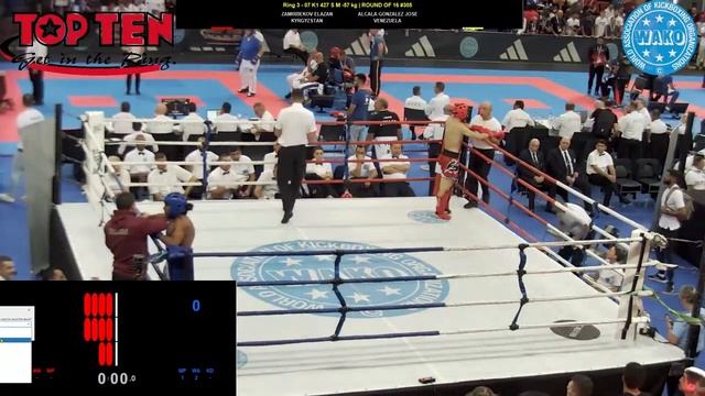 Ring 3 Day 1 WAKO World Championships 2023