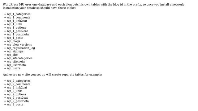 Wordpress: Does WordPress MultiSite use separate MySql databases? (2 Solutions!!) смотреть онлайн