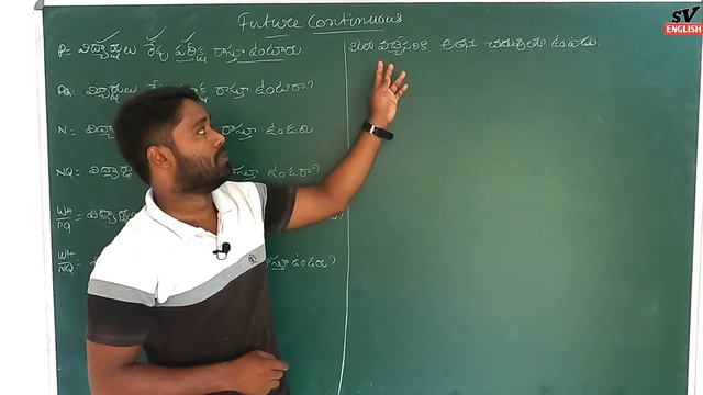 Day 8 Spoken English in 45 Days Future Continuous Tense смотреть онлайн