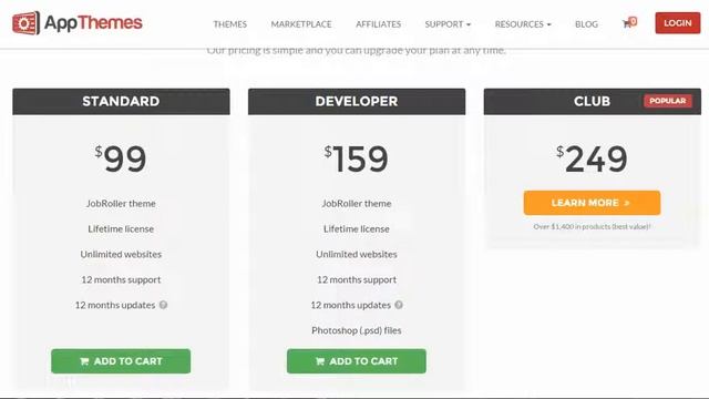JobRoller A job board WordPress theme смотреть онлайн