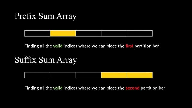 Count the number of ways to partition array into 3 contiguous parts having equal sum смотреть онлайн