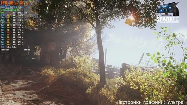 SPARK  Test сборка Ryzen 5 2600  + GTX1660Ti 6Gb в 14 играх