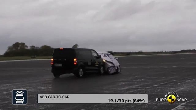 Тест систем безопасности Euro NCAP Opel Vivaro 2022 смотреть онлайн