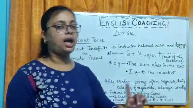 TENSE | PRESENT TENSE | Explanation смотреть онлайн