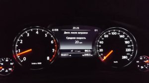 Расход Туарег 3.6 FSI