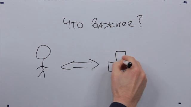 Привлечение и удержание клиентов