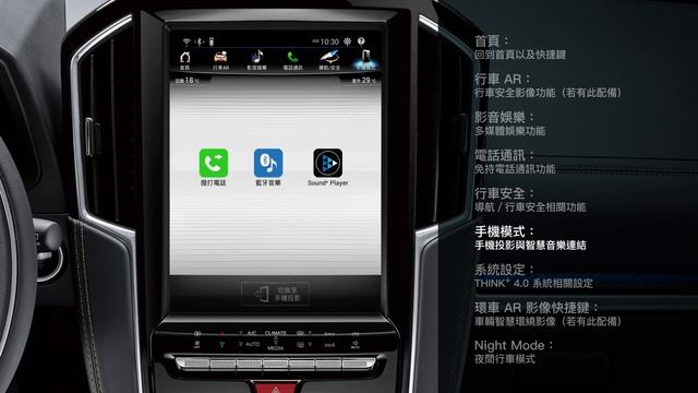 【LUXGEN OBU】Think+ 4.0 System смотреть онлайн