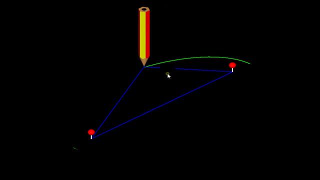 Astronomy with MicroStation Elliptical Orbits from Geometry смотреть онлайн
