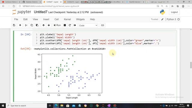 Support Vector machine in python ( شرح عربي ) смотреть онлайн