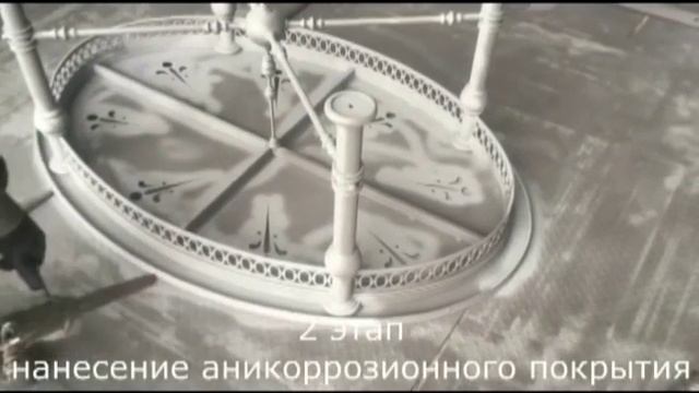 Очистка металла от различных поверхностей.  Цинкование металла