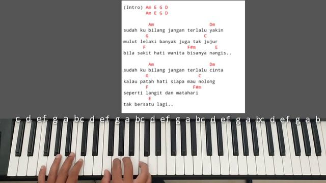 Chord Piano Hei Ladies Rossa смотреть онлайн