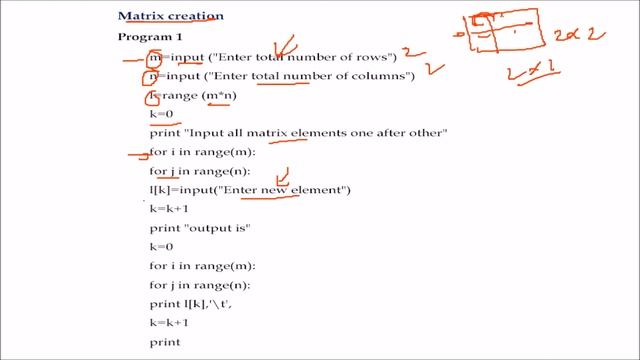 MATRIX IMPLEMENTATION USING LISTS IN PYTHON LANGUAGE смотреть онлайн